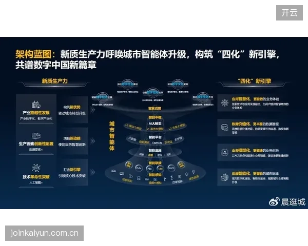 智能交通系统嵌入SRT实时指令集，有效化解世界杯期间城市交通大面积瘫痪困局